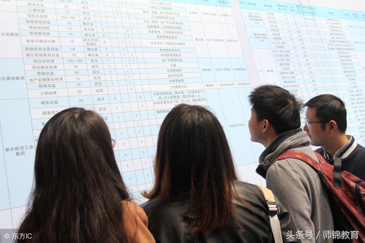 为什么大学生不愿意创业呢,为什么大学生创业不需要商业模式