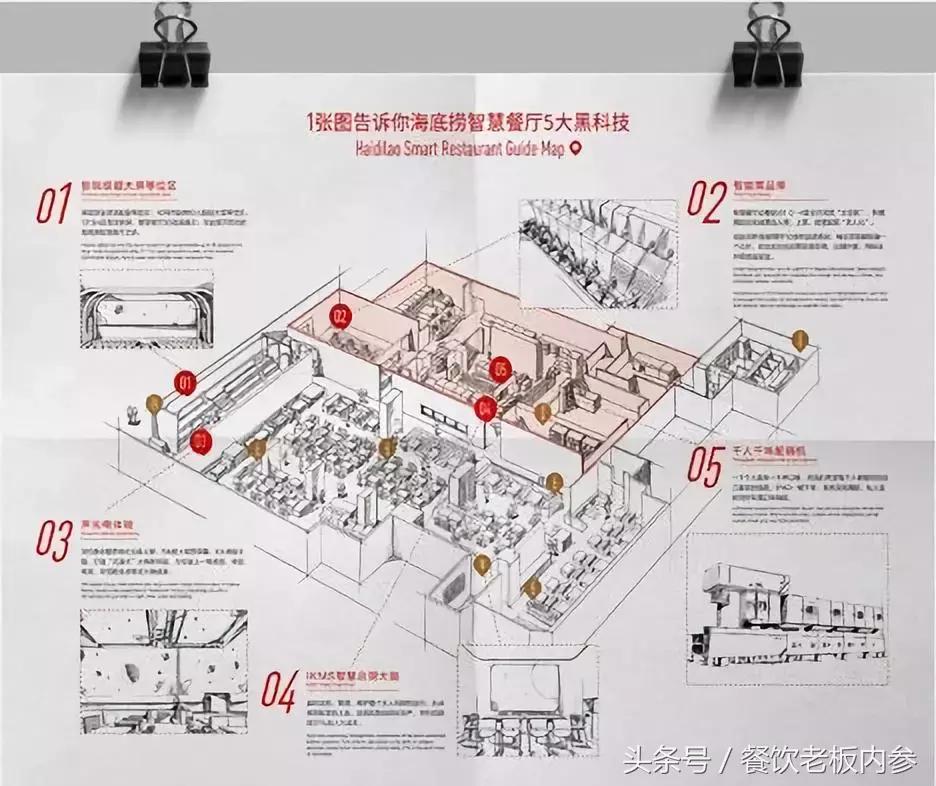 海底捞智慧餐厅首曝光视频,海底捞智慧餐厅宣传片
