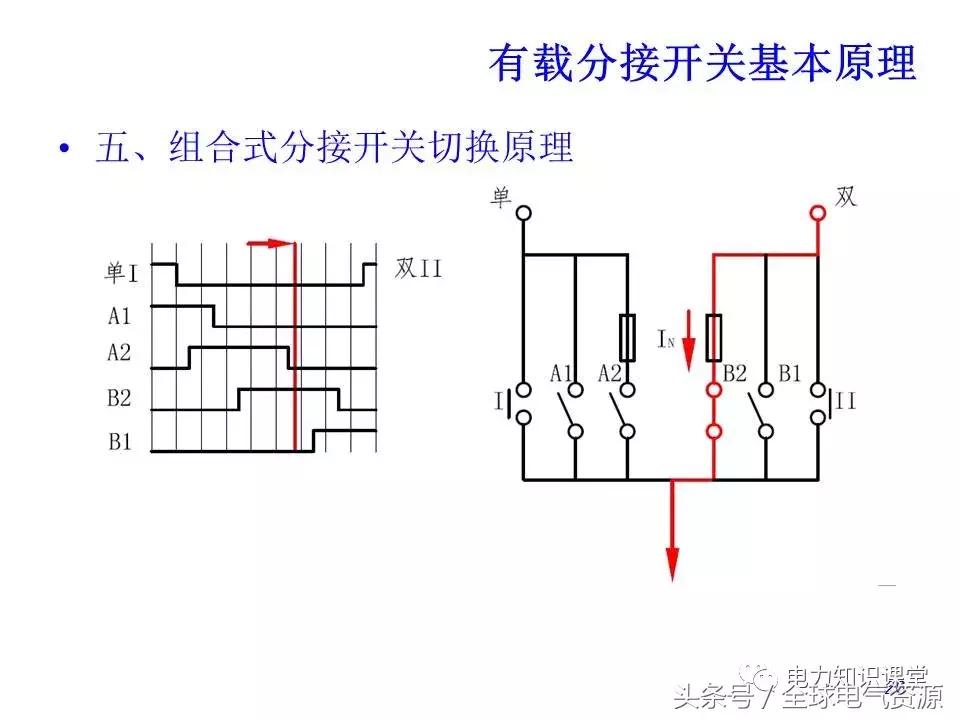 有载分接开关二次工作原理,有载分接开关工作原理