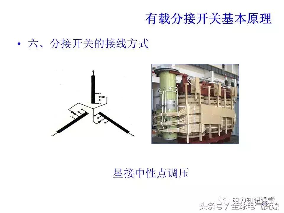 有载分接开关二次工作原理,有载分接开关工作原理