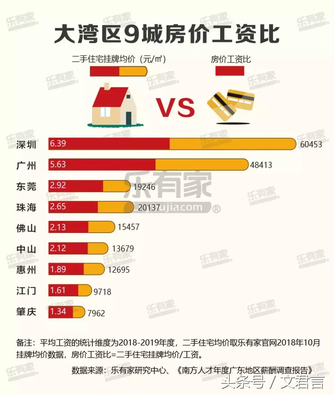 2018年港珠澳大桥正式通车图片,港珠澳大桥通深圳么
