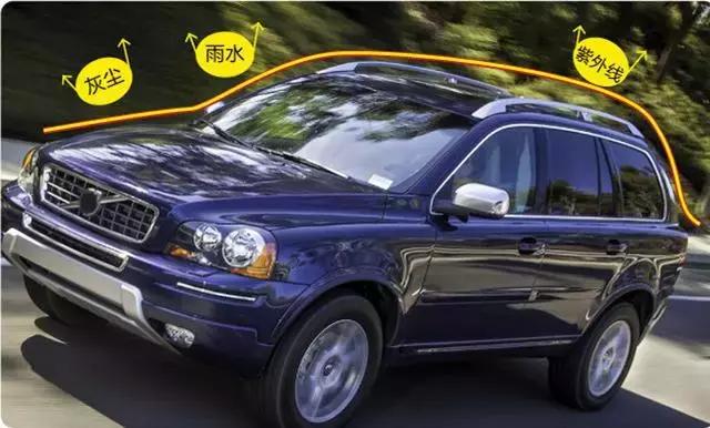 爱车漆面光亮,怎样使爱车光亮如新