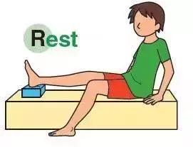 踝关节崴脚后期怎么解决,踝关节扭伤外翻崴脚