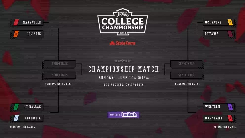 学生福利VS教育灾难?美国俄州开设电竞专业,上课明目张胆打游戏