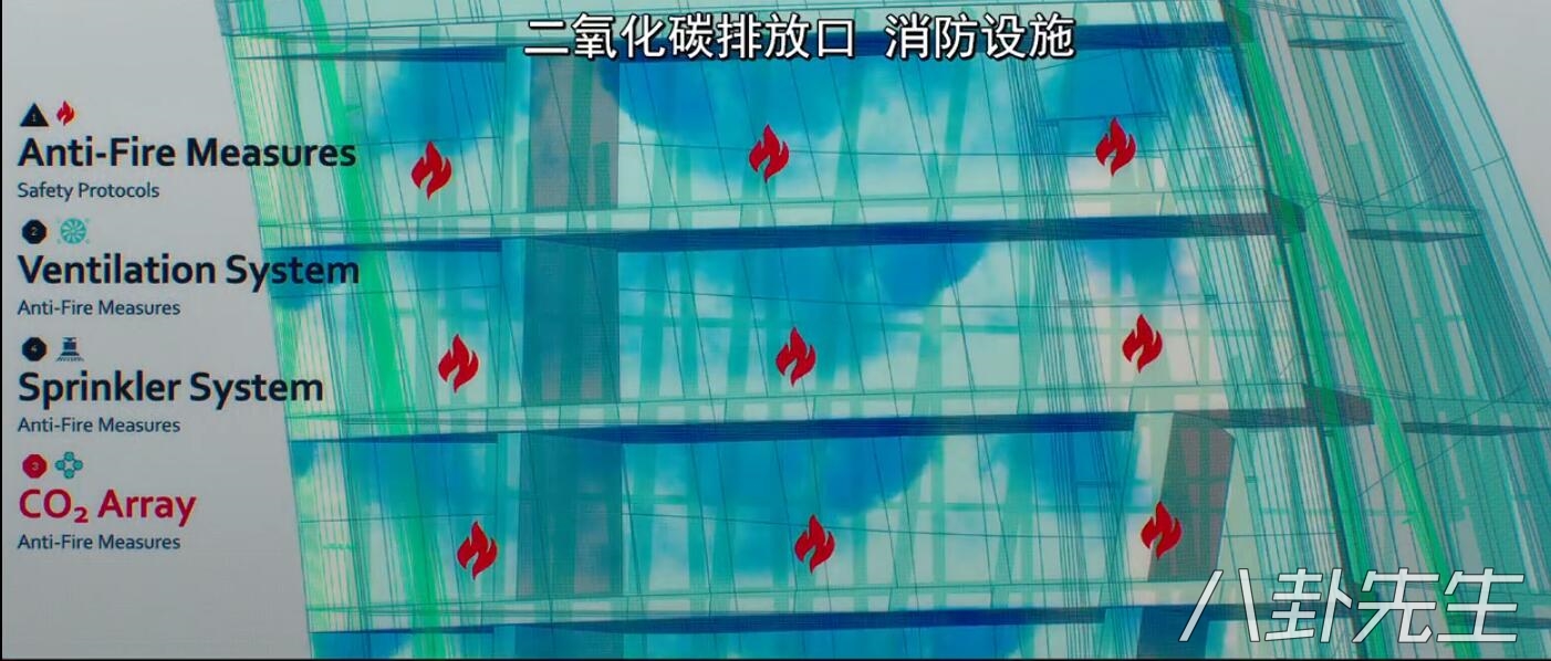 摩天营救免费看完整版,摩天营救剧情没看懂