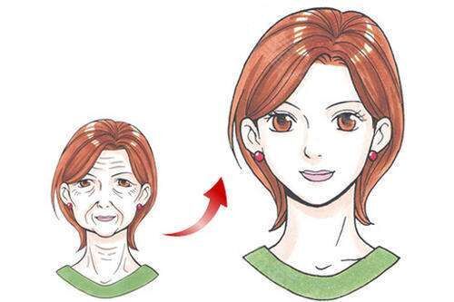 等到皱纹再抗皱来得及吗,30岁没皱纹也用抗皱产品