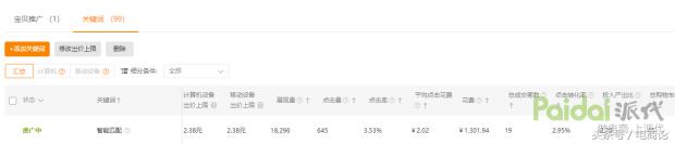 淘宝店铺直通车怎么开才能省钱,淘宝直通车老版本怎么更新新版本