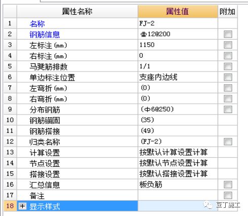前辈的心血结晶丨学会36个钢筋易漏算项，你们身价蹭蹭涨