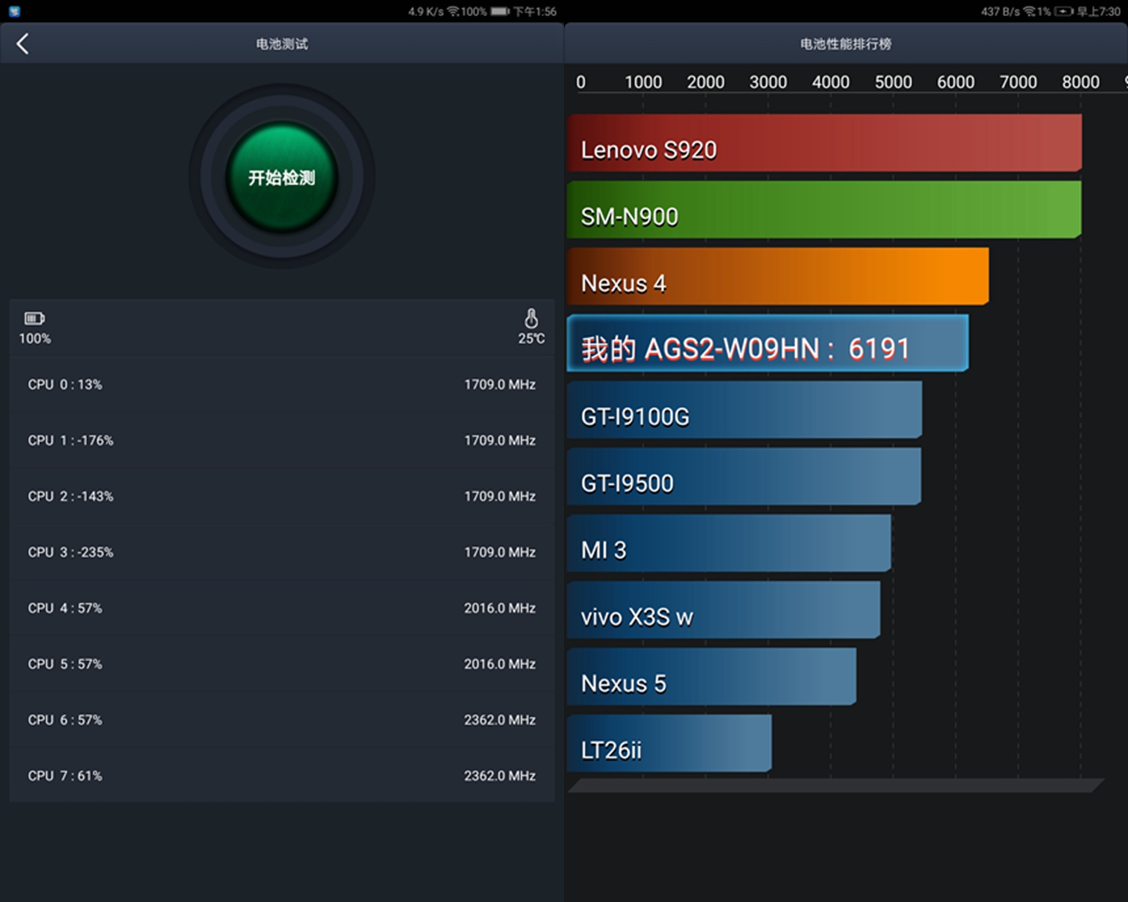 荣耀平板5怎么测试,荣耀平板5咋样