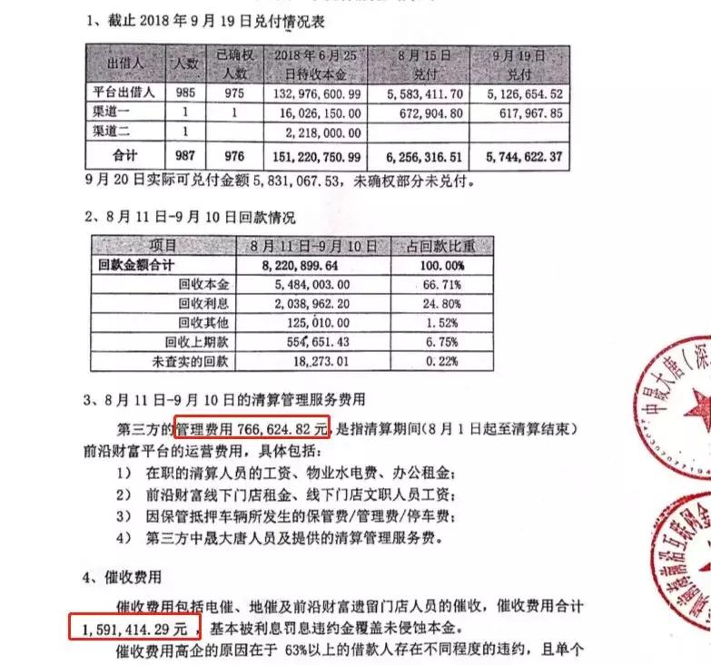 爆雷平台是法院按比例兑付吗,爆雷后兑付方案是越早越好吗