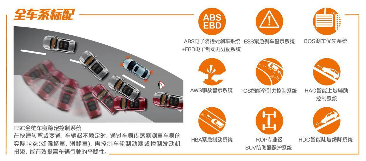 东南dx3发动机质量怎么样,东南dx3质量如何