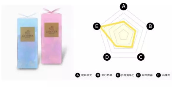 天干物燥!这些话痨星座的宝宝们还有救