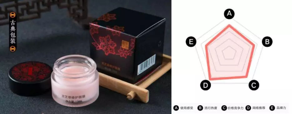 天干物燥!这些话痨星座的宝宝们还有救