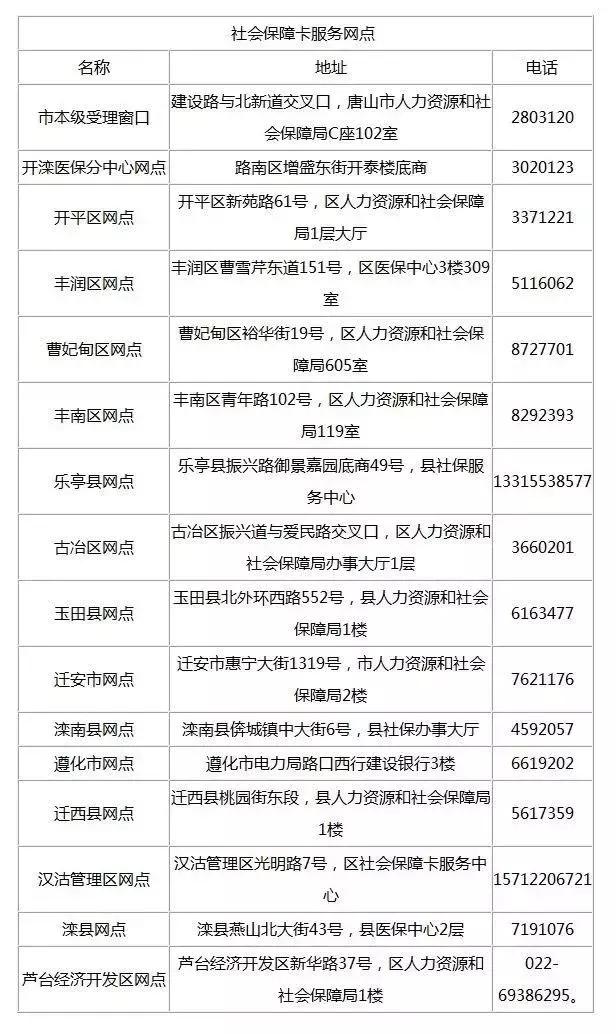 唐山搬家公司收费价格表,唐山减肥训练营收费价格表