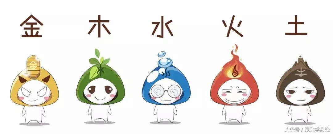 三分钟告诉你，“算命”是咋算滴~