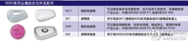 军舰模型做旧用什么颜料,怎样用丙烯颜料涂装模型