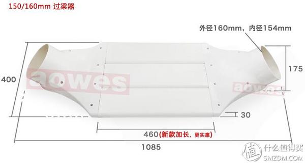 新房装修电应该怎么布局,房屋装修用电讲解图