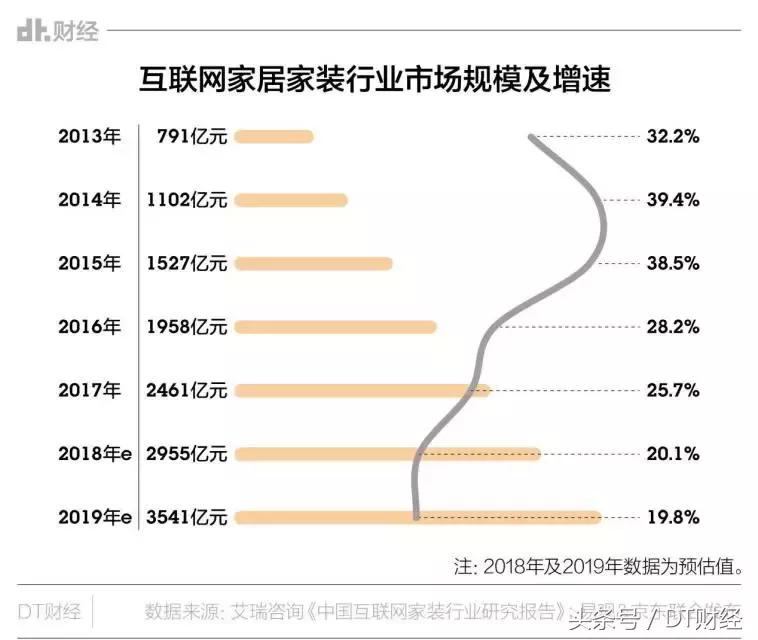 海澜之家服装品牌对你的启示,海澜之家进军潮牌