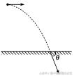 平抛运动知识点和例题,平抛运动典型例题大题