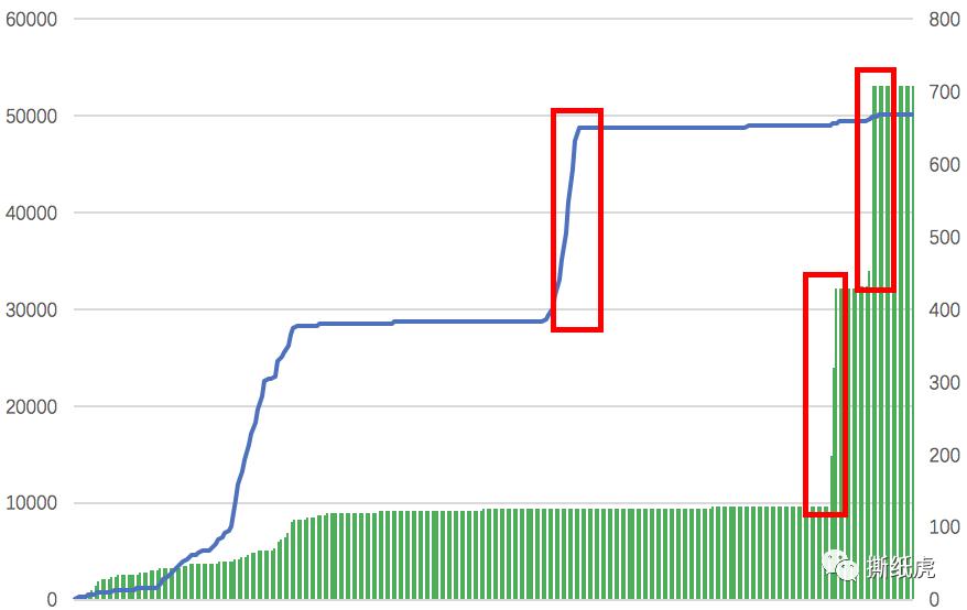 海飞丝推销广告真人版,海飞丝品牌营销案例