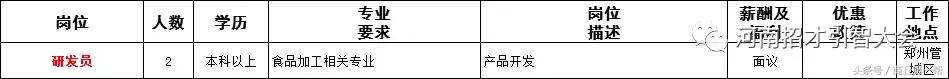 河南招聘事业单位人员136人,河南省2023大型招聘信息