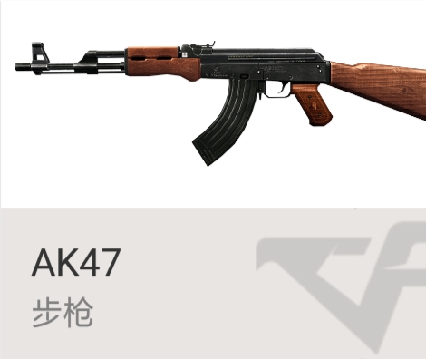 玩了这么久吃鸡有人给你满配m4吗,玩了cf快10年了