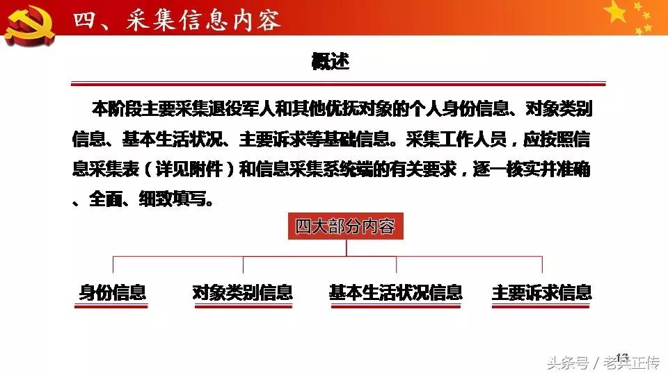 退役军人信息采集需要带什么资料,致所有当过兵的战友退役军人