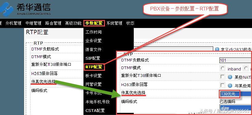 故障案例：PBX+IAD不能收发传真的故障处理过程