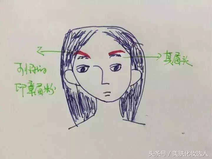 难用skr人，这些网红产品求求你们不要再买了！