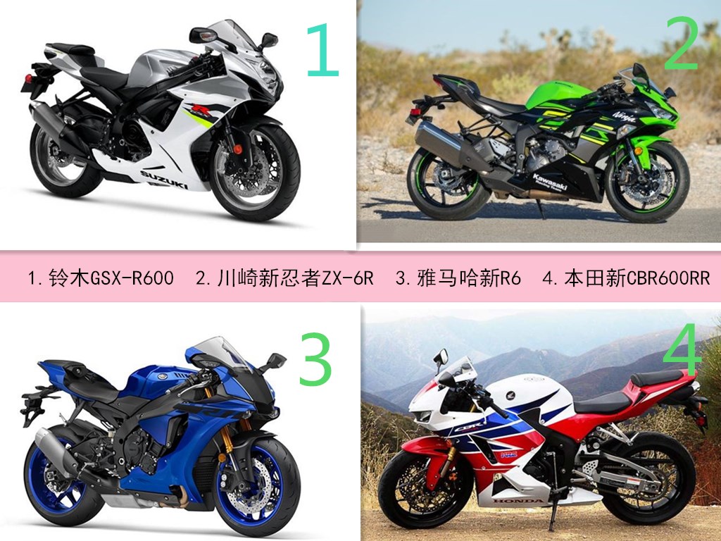 川崎ninjazx-6r,2019款川崎ZX-6R