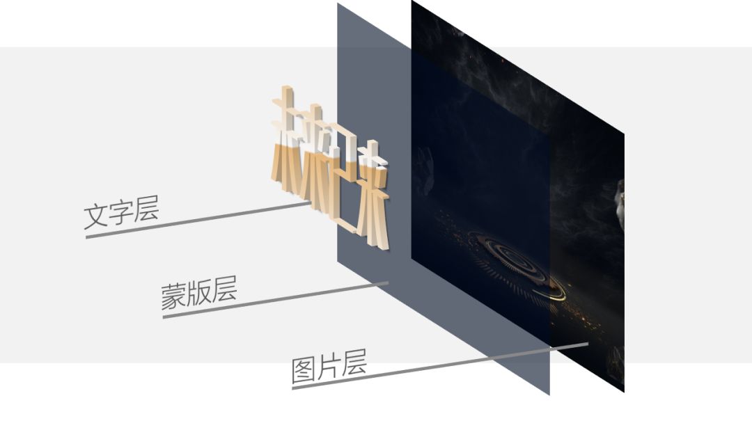 ppt怎么设置三维旋转效果,ppt利用三维旋转创建圆柱体