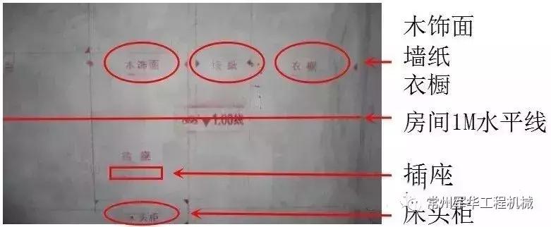 金螳螂五步放线法的作用,五步放线法完整视频