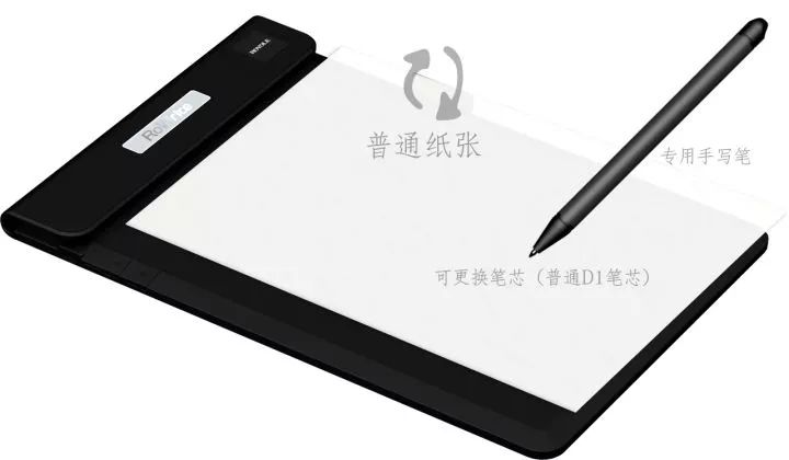 见字如面上半句,见字如面上一句