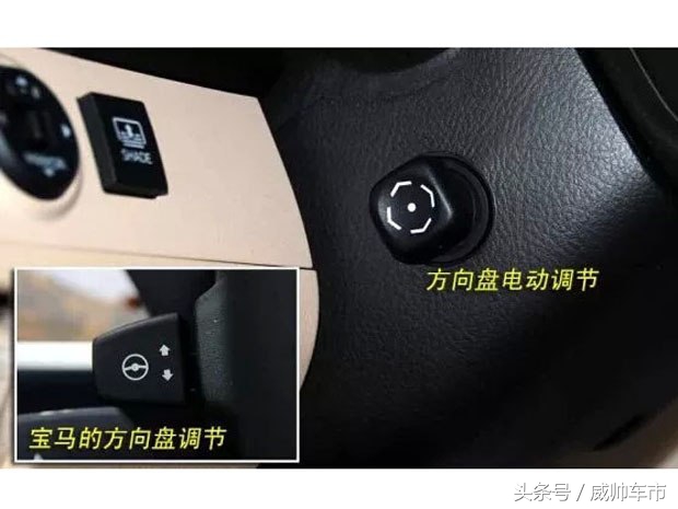 汽车内部按钮功能详解,汽车内各种按钮功能说明