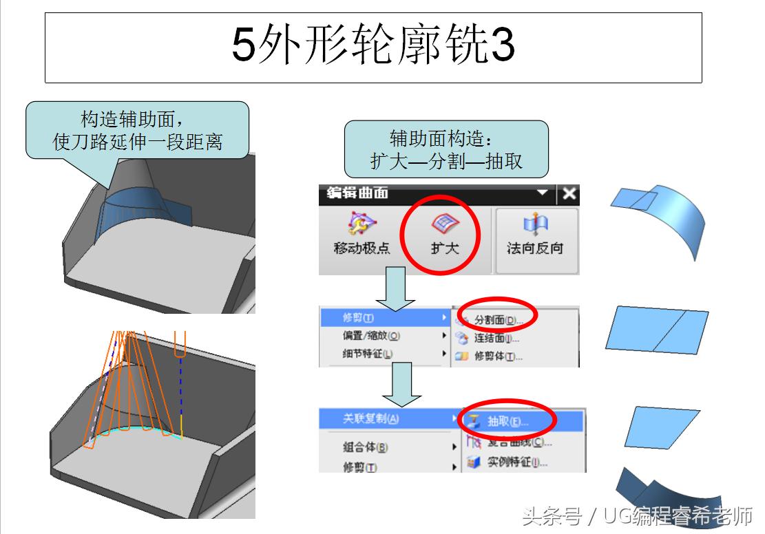 ug如何快速学会4.5轴编程,ug数控编程设计授课笔记