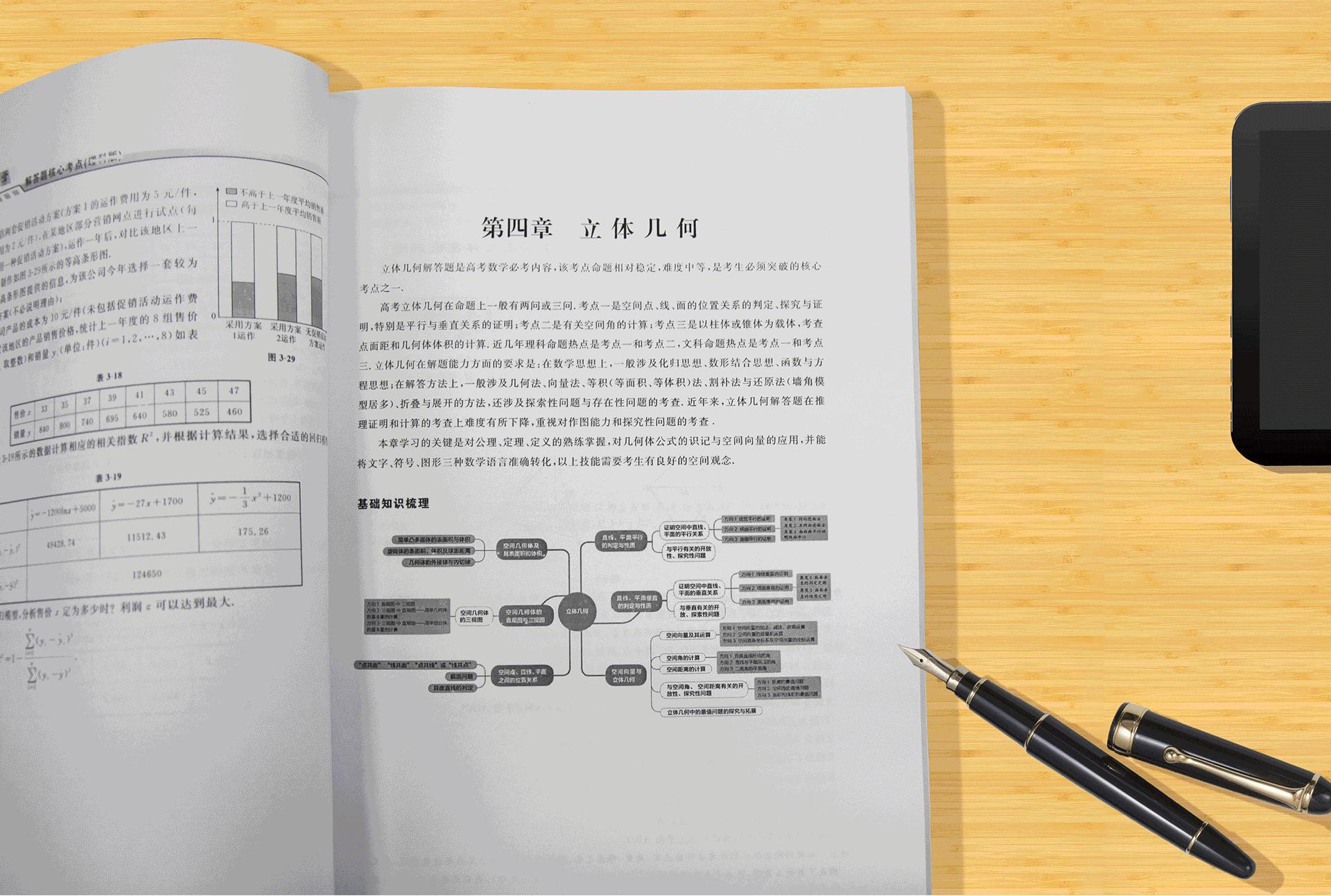 洞穿高考解答题,新高考数学2轮复习资料推荐