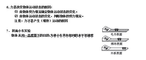 初中物理中考复习基本知识,初中物理中考重点知识点讲解视频