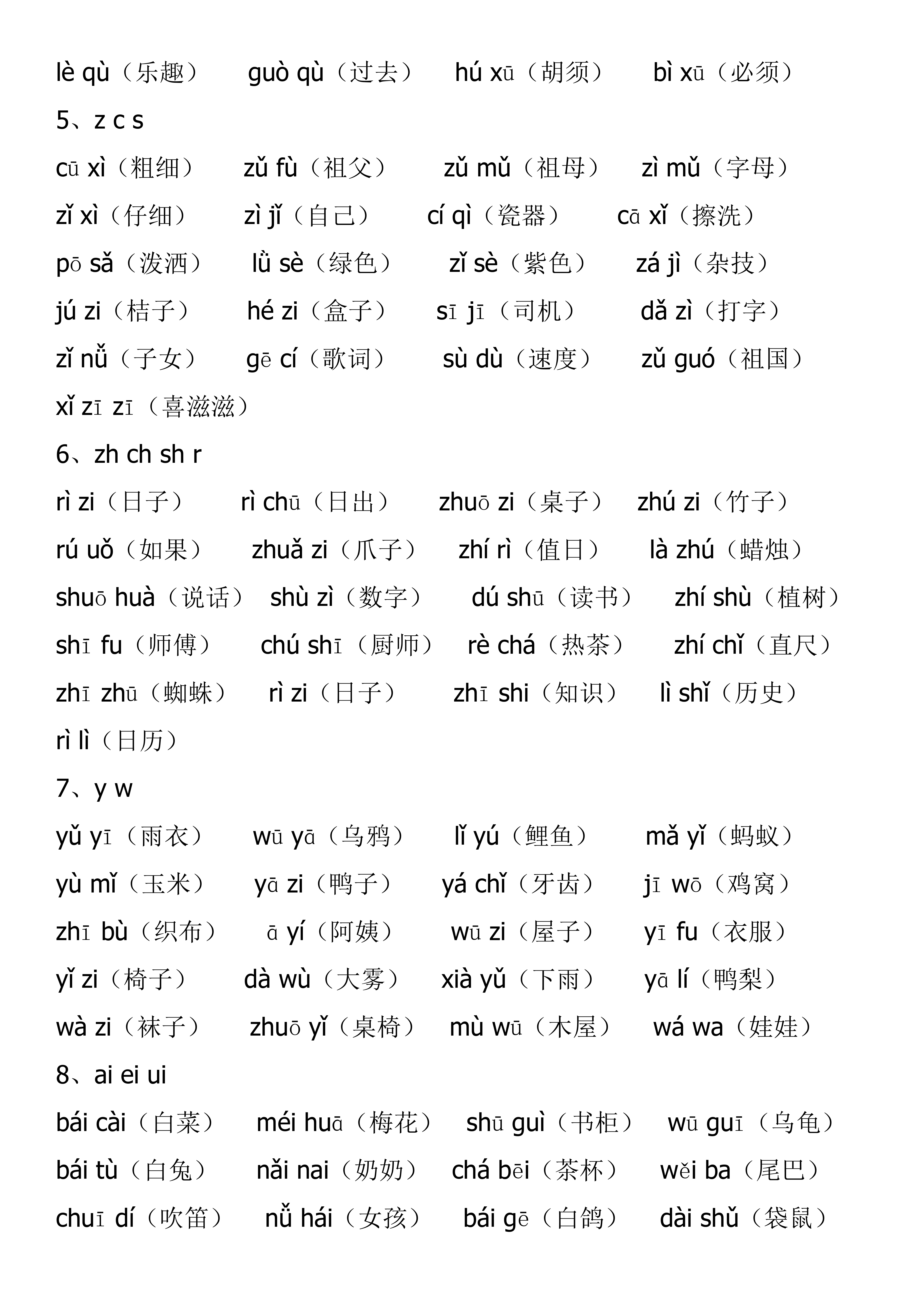 一年级拼音声母韵母整体认读音节,一年级拼音整体认读音节有哪些