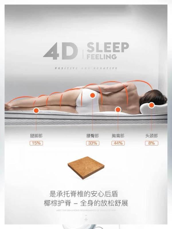 双11床垫销量排行,大自然床垫双11预售