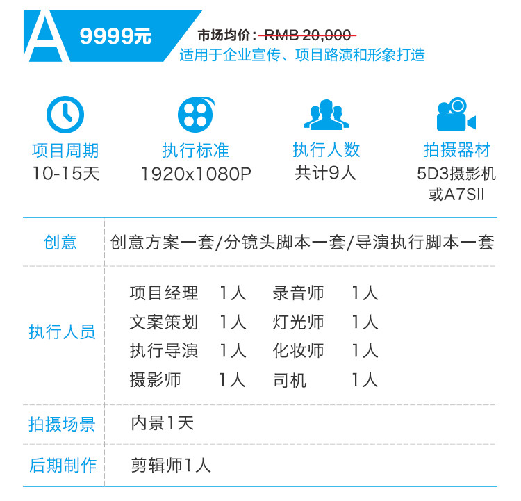 世界杯各种广告,世界杯怎么推广