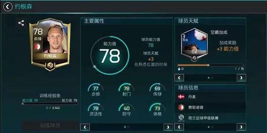 fifa足球世界最新最强阵容,fifa足球世界诺伊尔值得吗