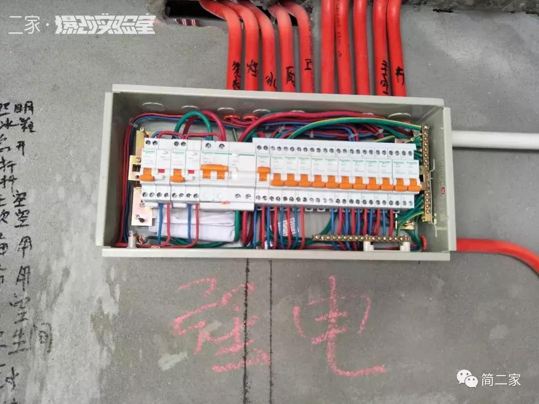 大刀阔斧装修,热火朝天地装修房子