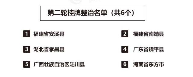 10种常见的电信诈骗,十大常见电信诈骗类型