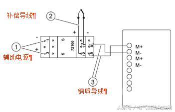 西门子plc热电阻怎么编程,西门子PLC如何编程操作