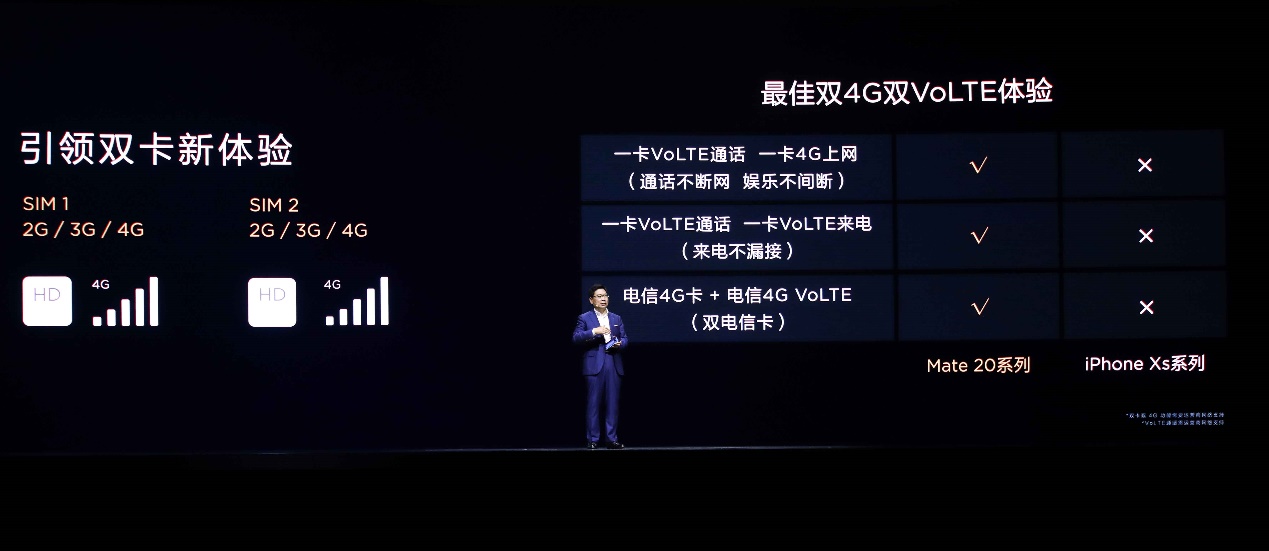 华为mate20系列首发价,华为mate20旗舰版