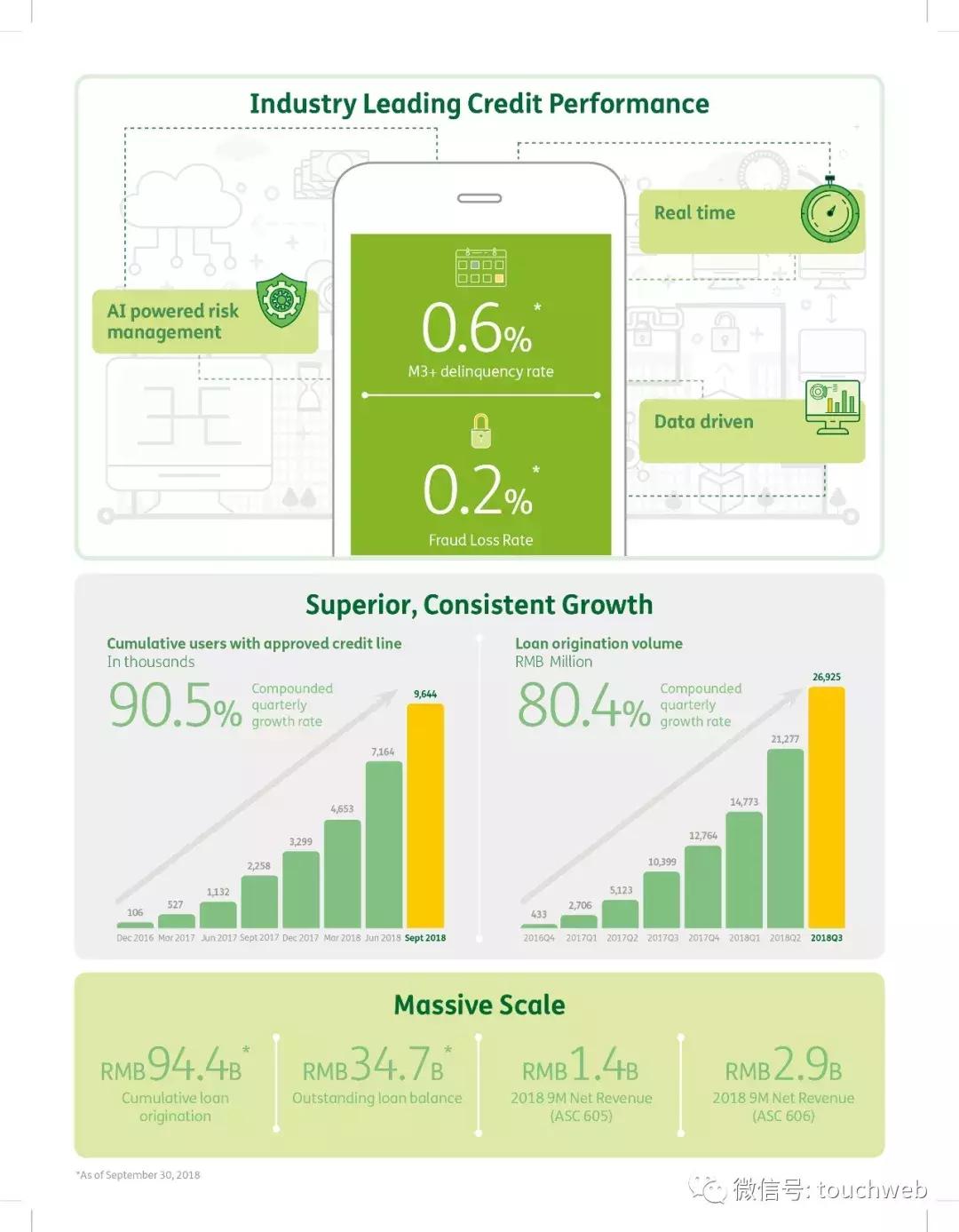 360周鸿祎投资字节,360董事长周鸿祎投资未来集市