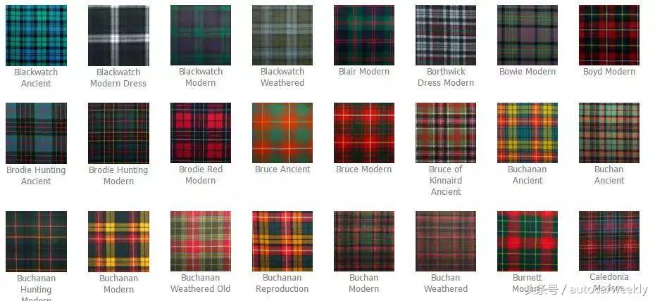 冬季格子衫搭配,格子衫的正确打开方法