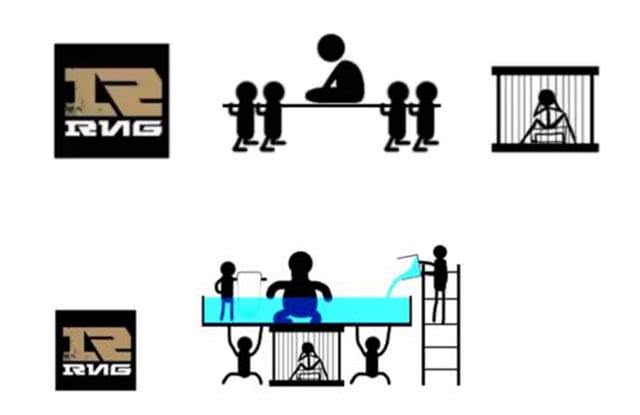 rng为什么捧uzi,rng为什么一直四保一