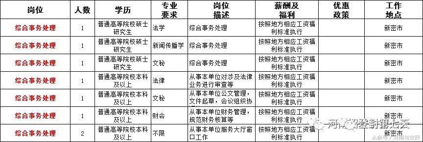 河南一地56家事业单位公开招聘,2020年企事业单位招聘信息河南省