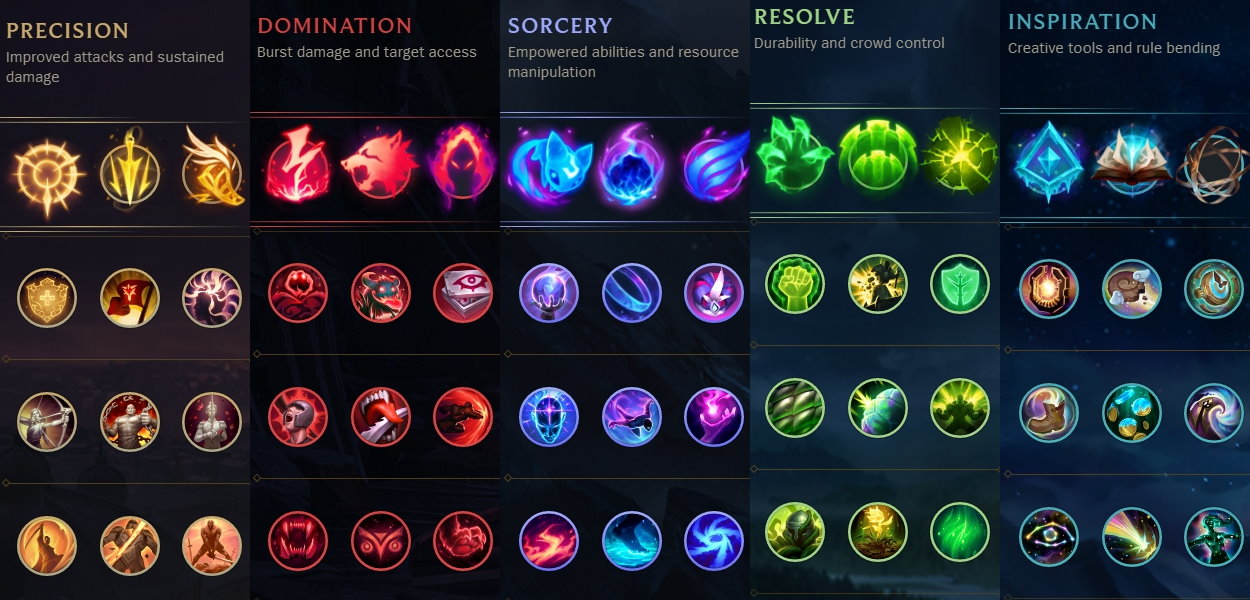 鑻遍泟鑱旂洘ig瀵规垬rng,ig涓巖ng鑻遍泟鑱旂洘瀵瑰喅